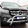EU Frontbåge - Mercedes X-Klass 470 2018->