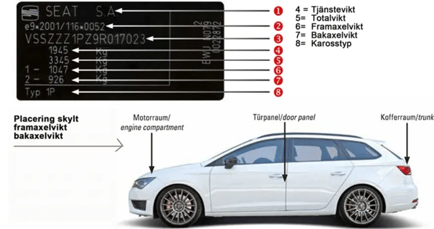 H&R Sänkningssats Volkswagen Polo Typ AW