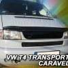 Köldskydd VW Caravelle/Transporter T4 1998-2003 (Rundad Grill)