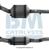 Sot-/partikelfilter, avgassystem