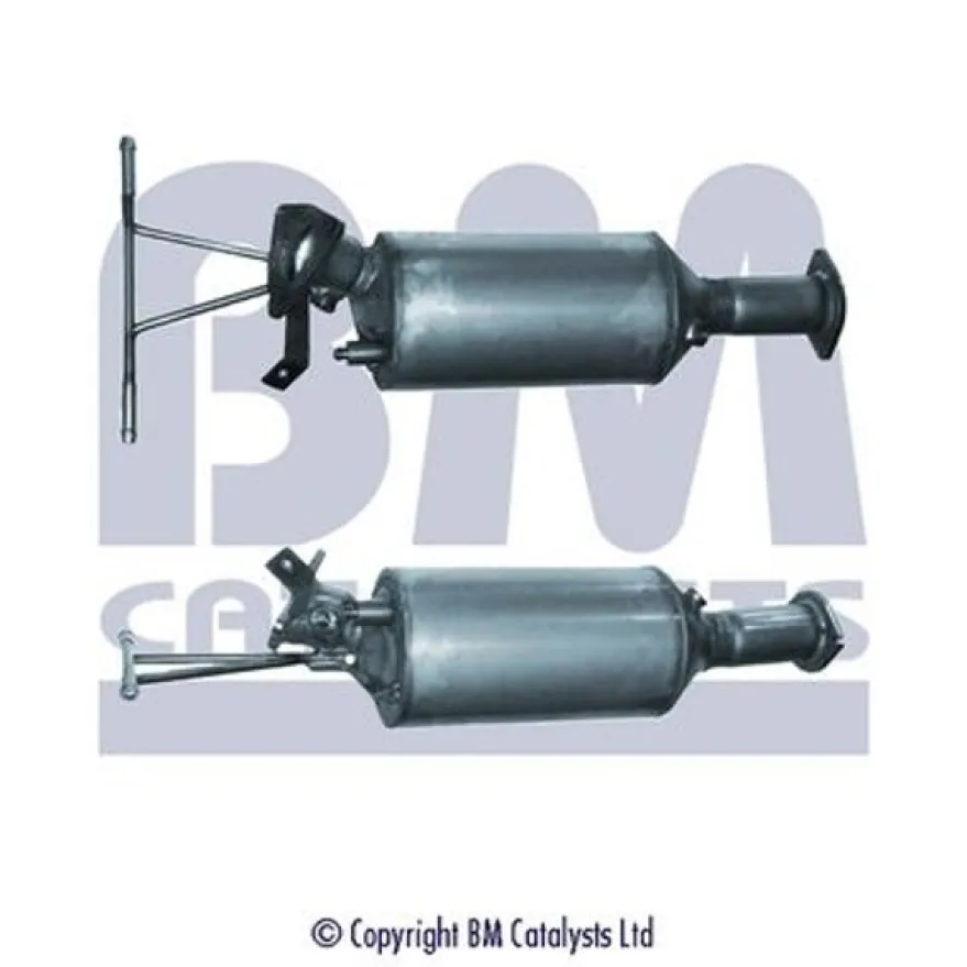 Sot-/partikelfilter, avgassystem