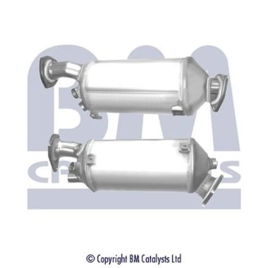 Sot-/partikelfilter, avgassystem