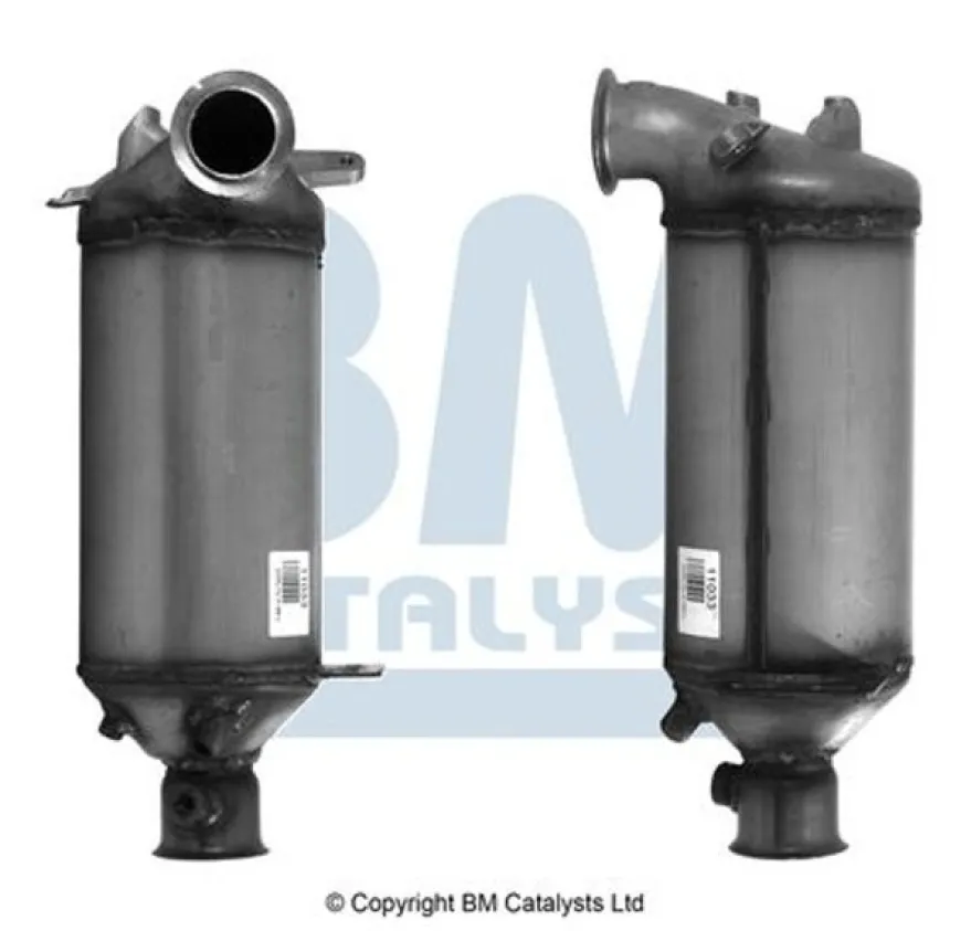 Sot-/partikelfilter, avgassystem