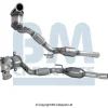Sot-/partikelfilter, avgassystem