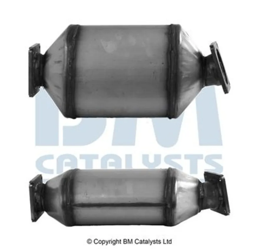 Sot-/partikelfilter, avgassystem