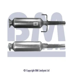 Sot-/partikelfilter, avgassystem