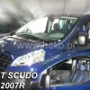 Vindavvisare Fiat Scudo, Peugeot Expert, Citroen Jumpy 4-Dörrars 02.2007-2016