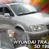 Vindavvisare Hyundai Trajet 5-Dörrars 1999-2007