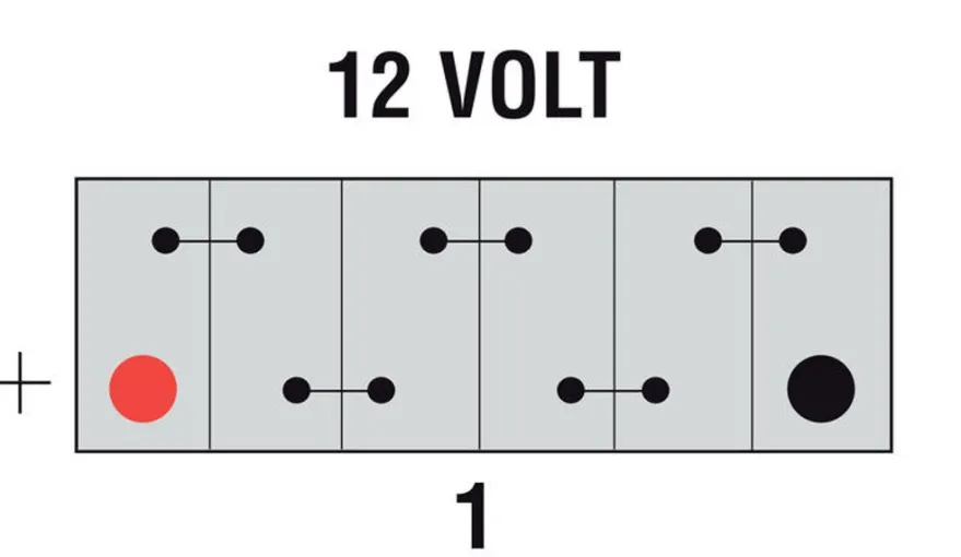 Yuasa Marin Startbatteri M27-90S 12V, 90Ah, 720A